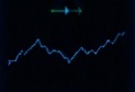 price bnm